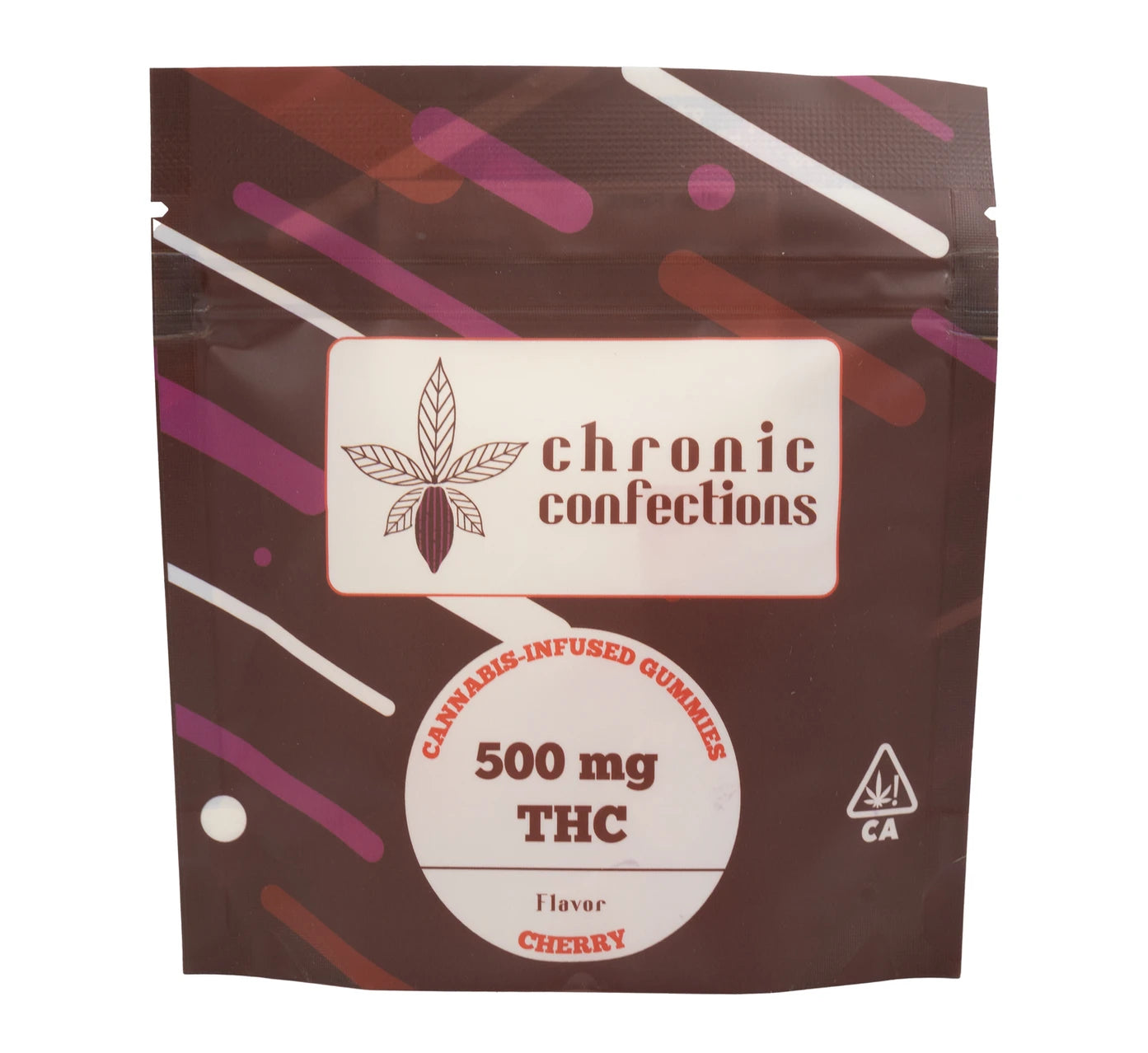 Distillate 500mg Gummies - Cherry