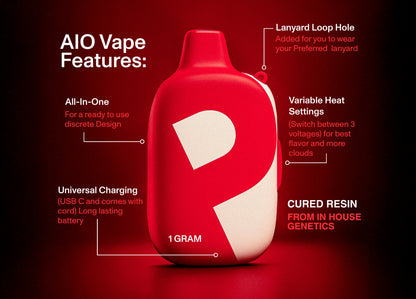 Prefered Gardens AiO