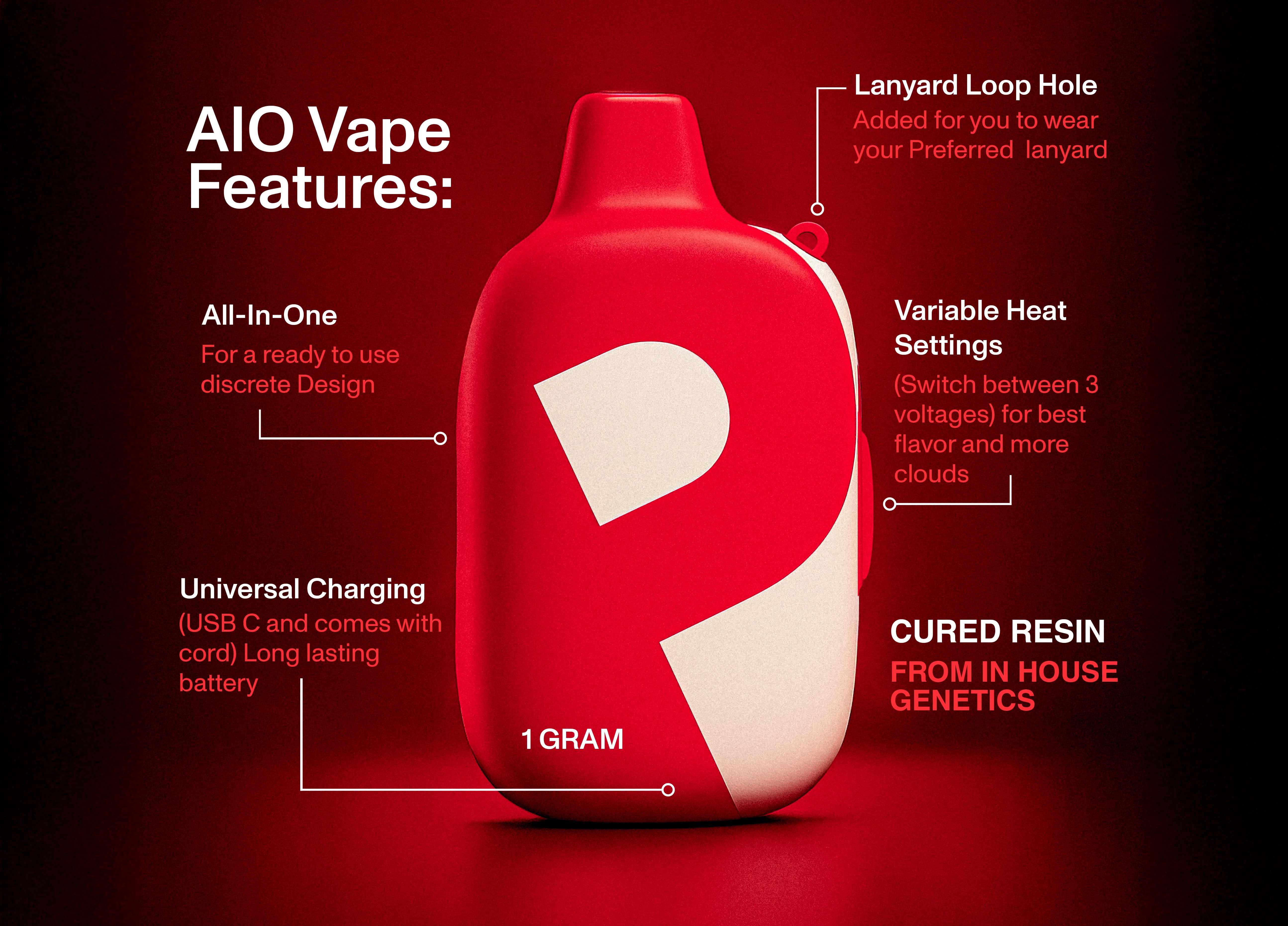 Prefered Gardens AiO