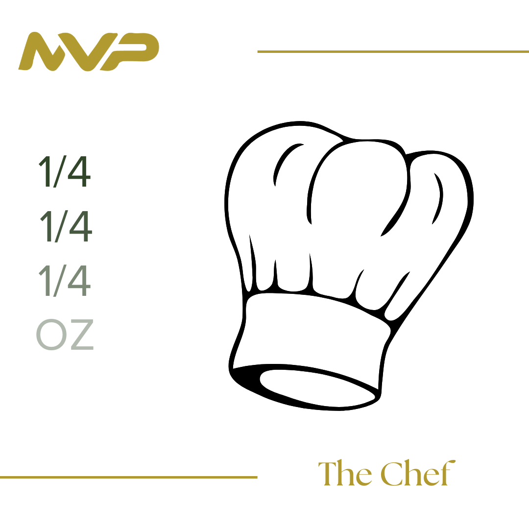 The Chef by Blueprint (I/H)